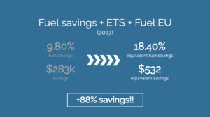 fuel savings maritime regulations