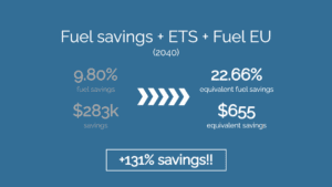 fuel savings maritime regulations