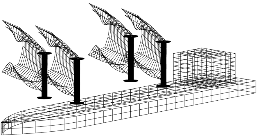 POINT simulation showing aerodynamic interference effects between multiple eSAIL® units on a vesse